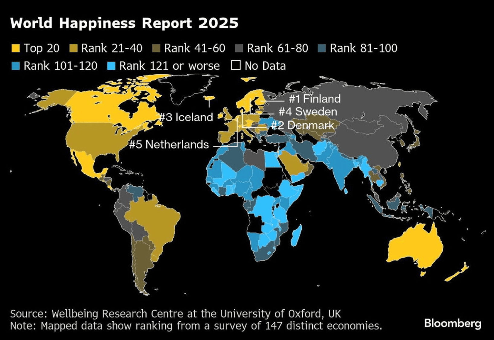 2025 World Happiness Rankings
